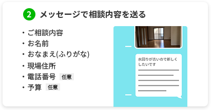 LINE相談 メッセージで相談内容を送る